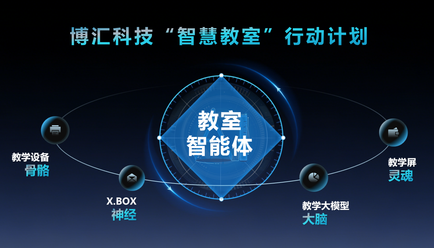 1768187743879551.png 企业微信截图_17678574621862.png